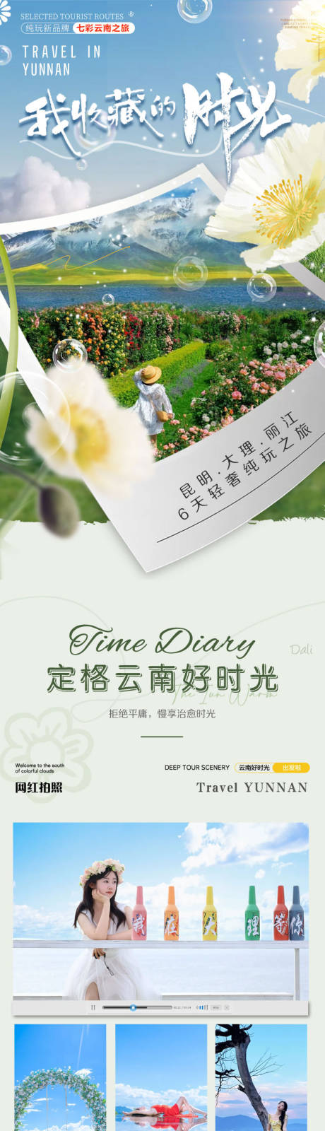 源文件下载【云南时光详情页】编号：39440030393383071