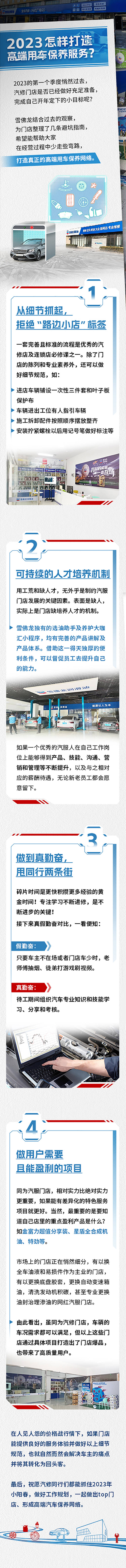 源文件下载【享设计】搜索编号：68250030202834465【怎样打造高端用车保养服务】
