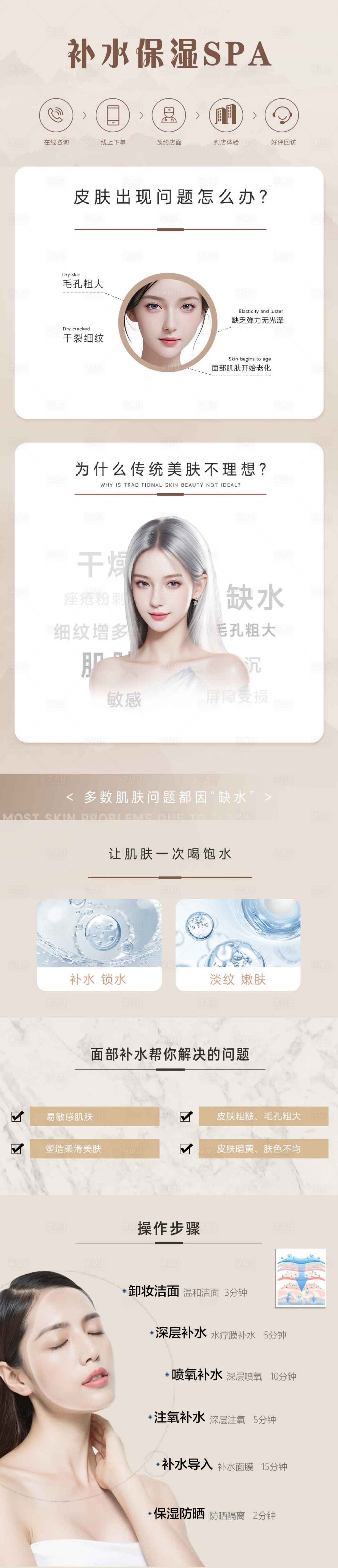 源文件下載【享設計】搜索編號：29060030346582919【補水保濕護理面部長圖海報】