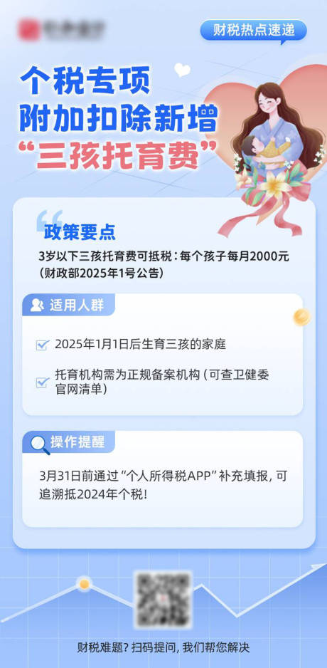 个税知识海报