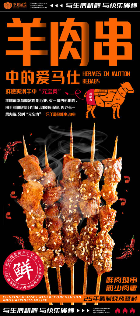 源文件下载【羊肉串美食宣传海报】编号：65780030137209453