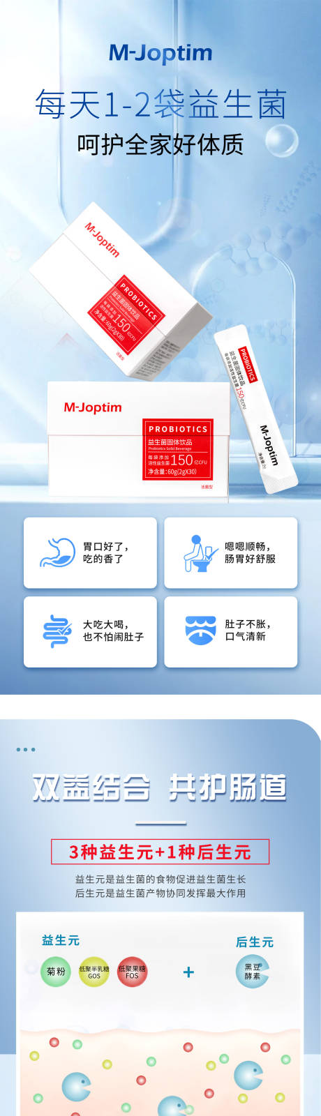 源文件下載【益生菌產品功效系列海報】編號：26260030262477622