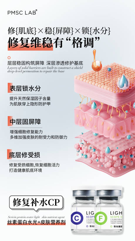 源文件下載【醫美水光聯合肌膚治療產品海報】編號：48400030463348285