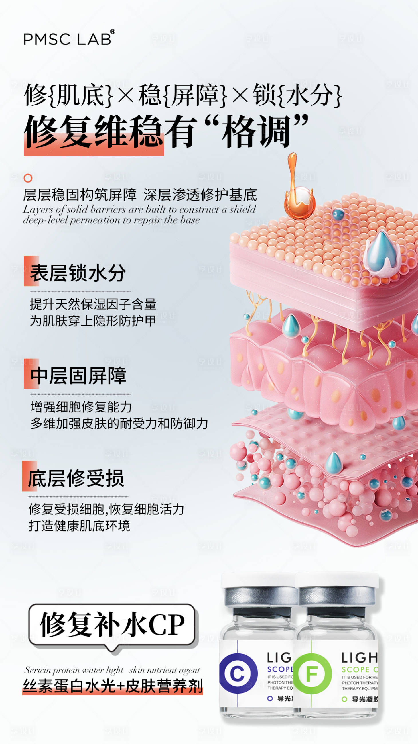 源文件下載【享設計】搜索編號：48400030463348285【醫美水光聯合肌膚治療產品海報】