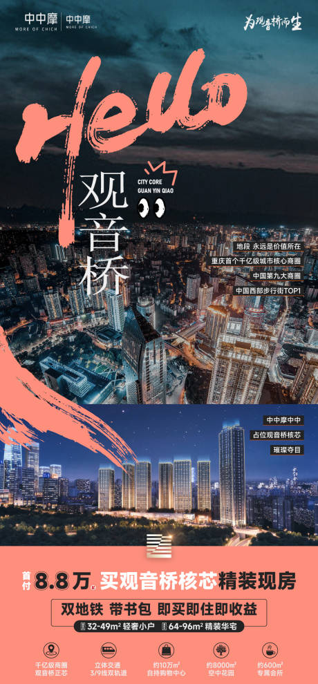 源文件下载【地产现房海报】编号：79510030253119505