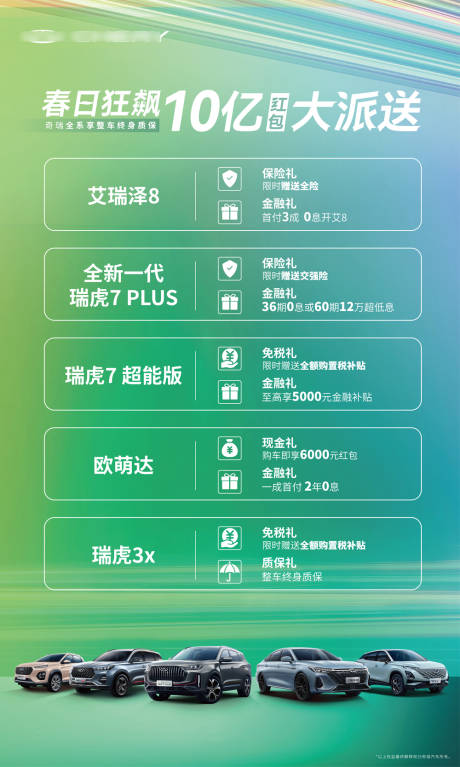 源文件下载【汽车促销海报】编号：58660030377613422