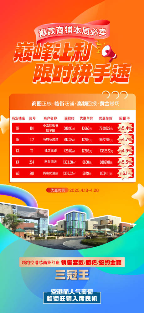 源文件下载【商铺促销海报】编号：99580030250296539
