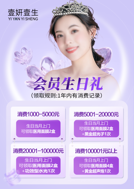 医美会员生日礼海报