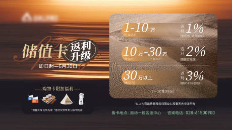 源文件下载【会员购物卡返利海报】编号：48490030470954438