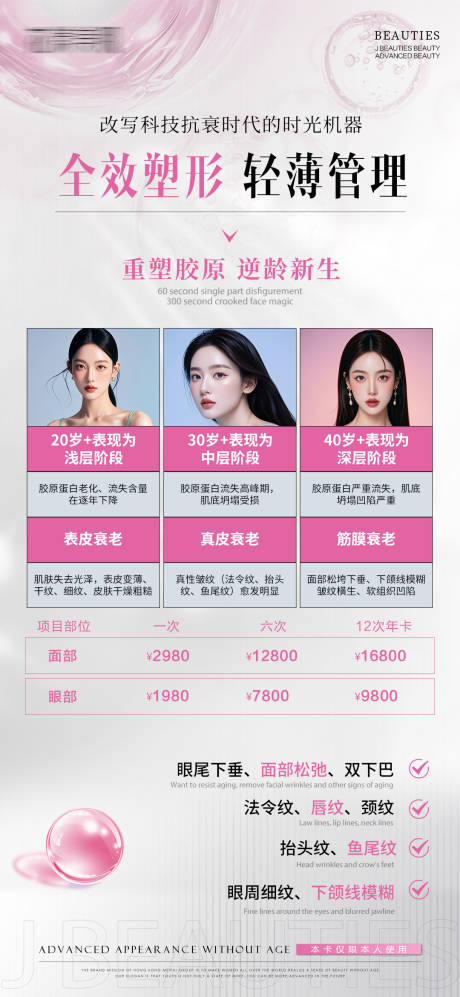 源文件下载【医美水光科普海报】编号：58390030448787894