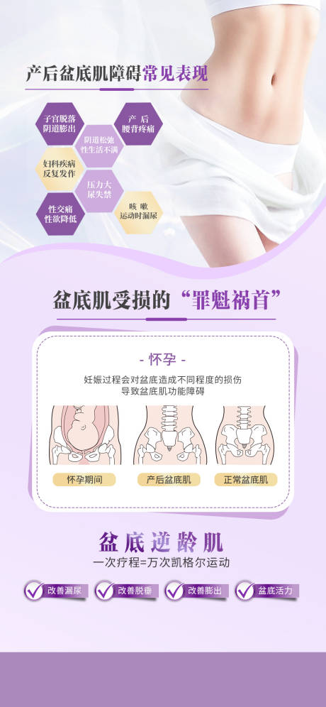 源文件下載【盆底肌修復】編號：60510030232405960