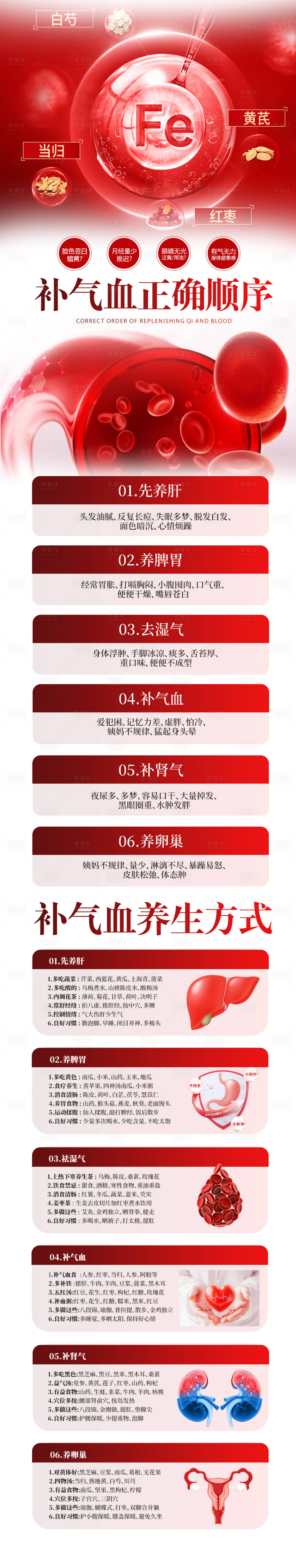源文件下載【享設計】搜索編號：43750030169597723【中醫說補氣血】