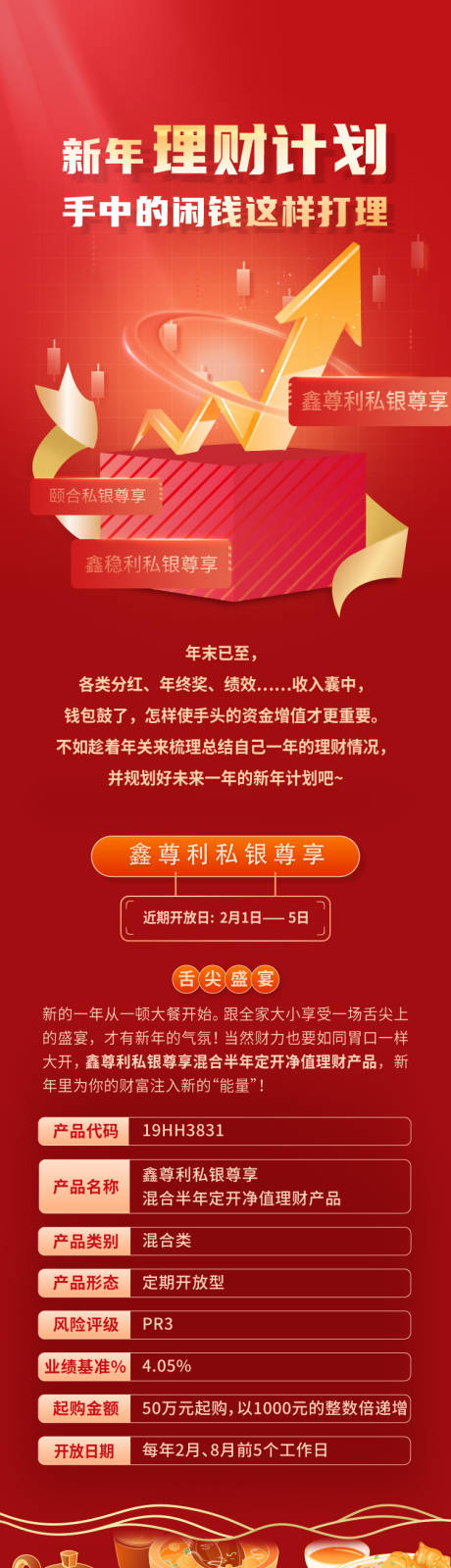 源文件下载【理财长图】编号：41200030327438258
