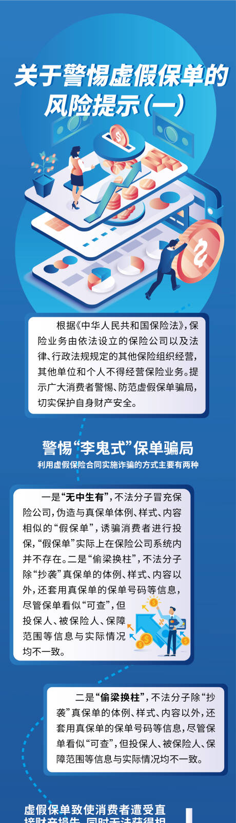 金融保险安全风险提示海报长图
