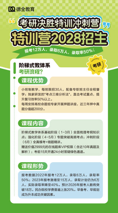 源文件下载【考研决胜特训冲刺营】编号：68460030186497645