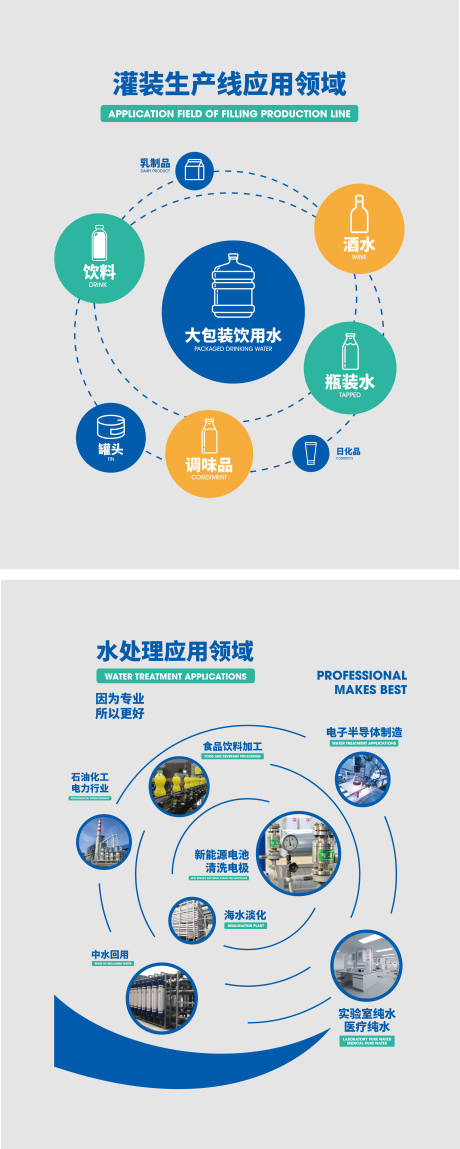 源文件下載【享設計】搜索編號：67060030153159096【文化墻】