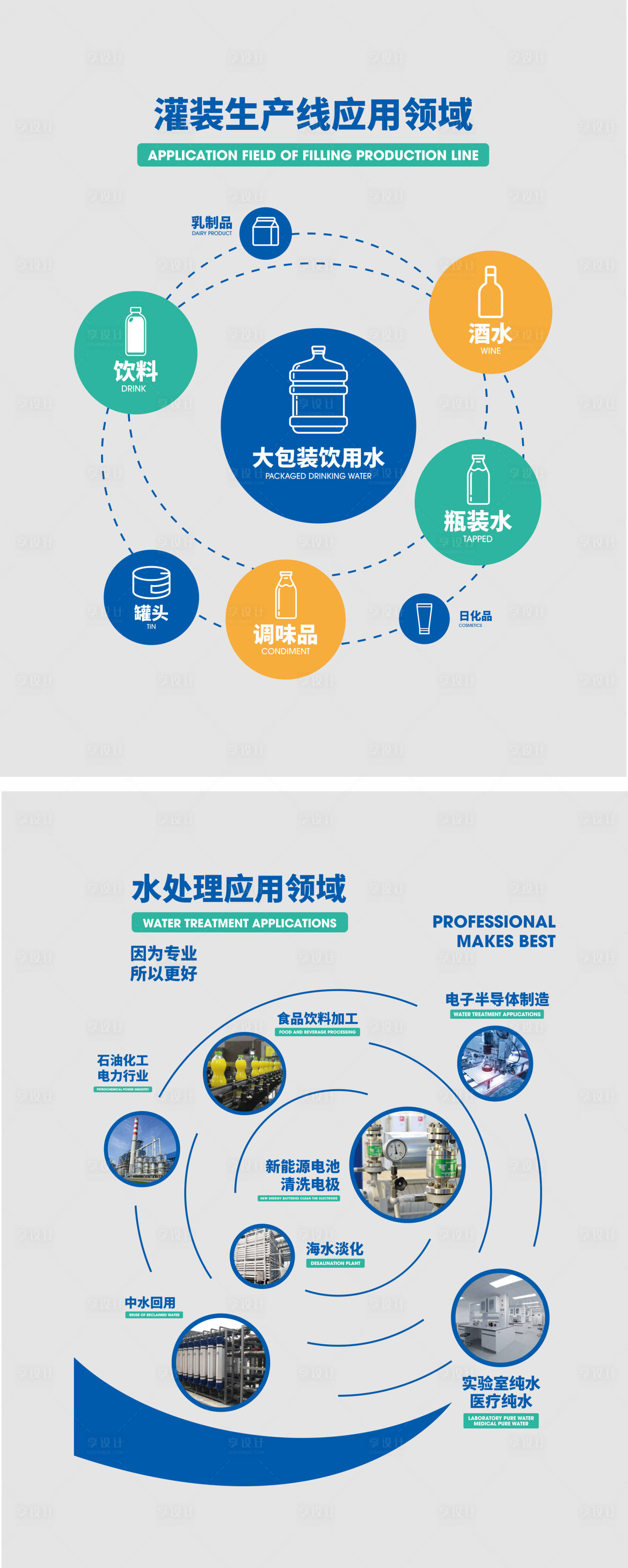源文件下载【享设计】搜索编号：67060030153159096【文化墙】