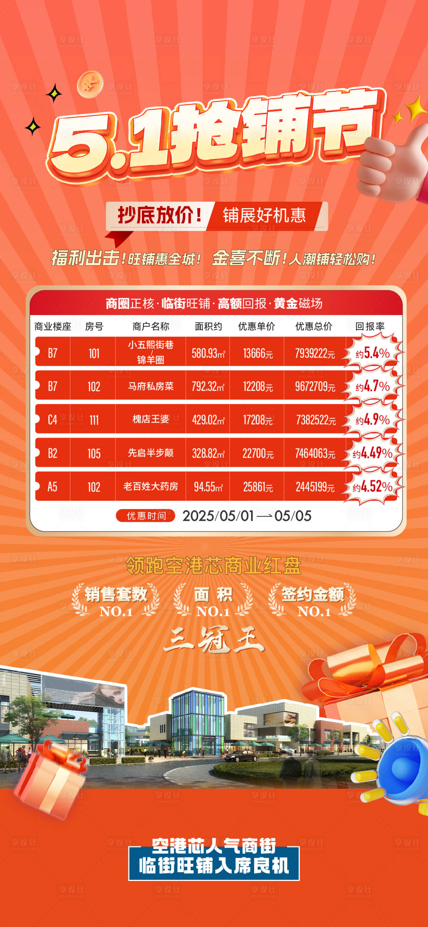 源文件下载【享设计】搜索编号：62270030493132380【地产特惠房缤纷海报】