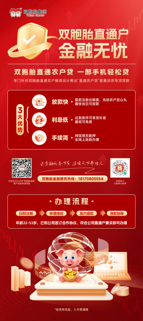 源文件下载【金融展架】编号：99000030143979076