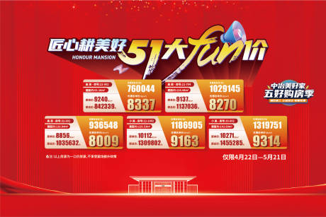 源文件下载【五一劳动节购房主形象】编号：35000030423436312