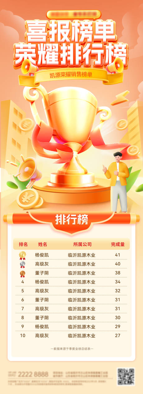 源文件下載【享設(shè)計】搜索編號：46040030277671136【喜報榮耀排行榜銷售榜海報】