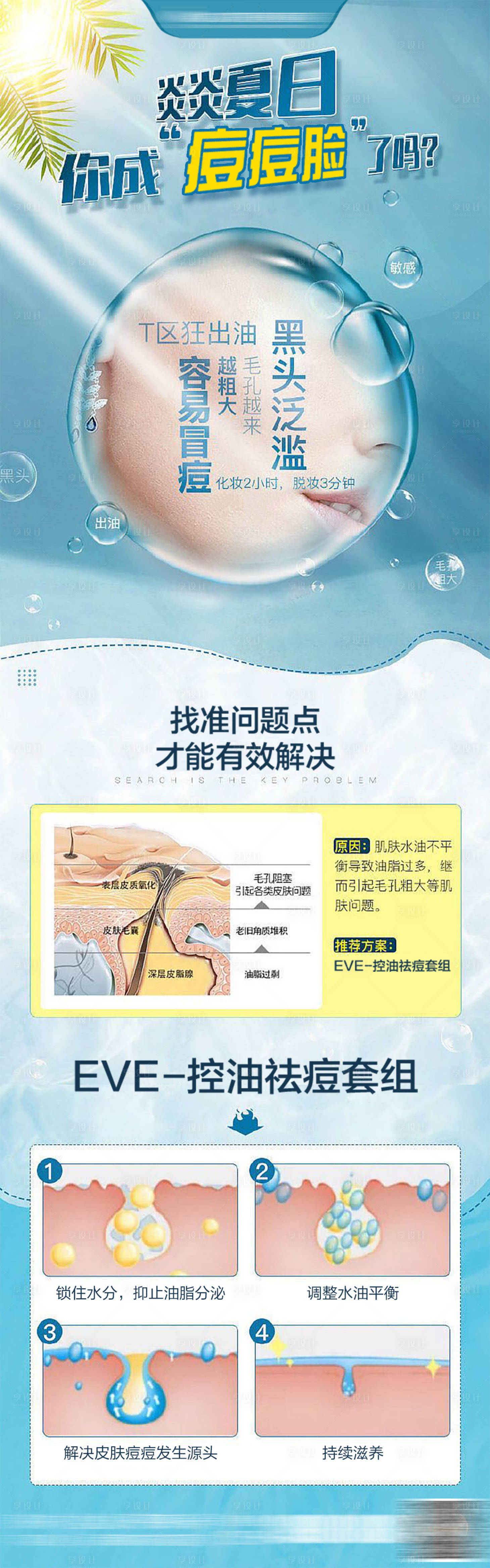 源文件下载【享设计】搜索编号：28490030119134940【高温天气皮肤补水护理长图海报】