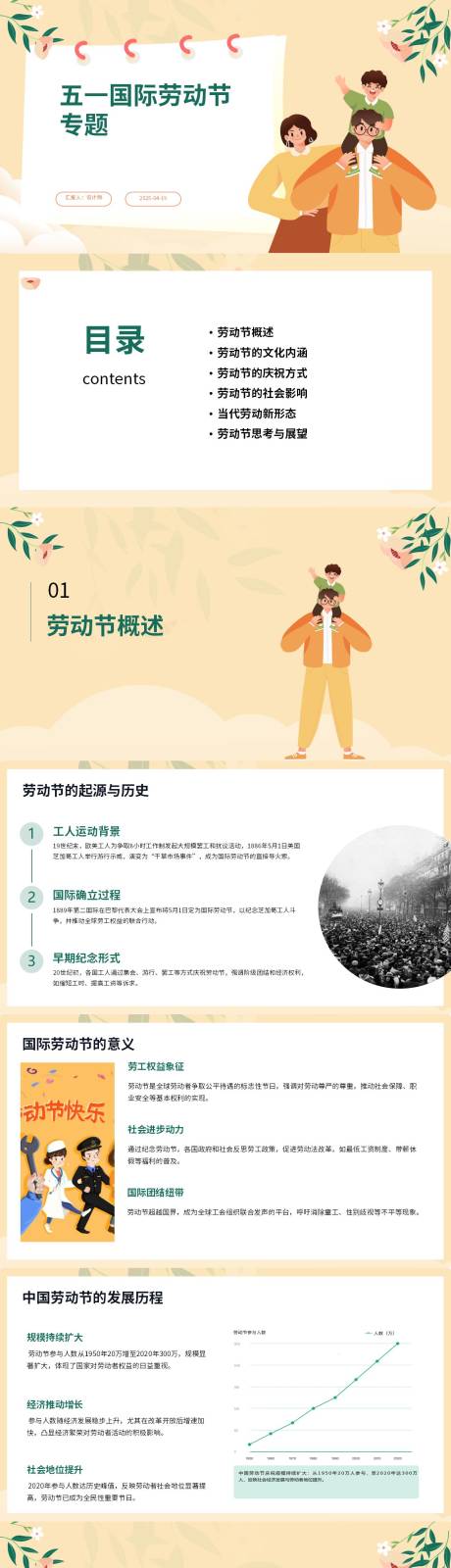 源文件下载【五一国际劳动节专题PPT】编号：98070030280349018