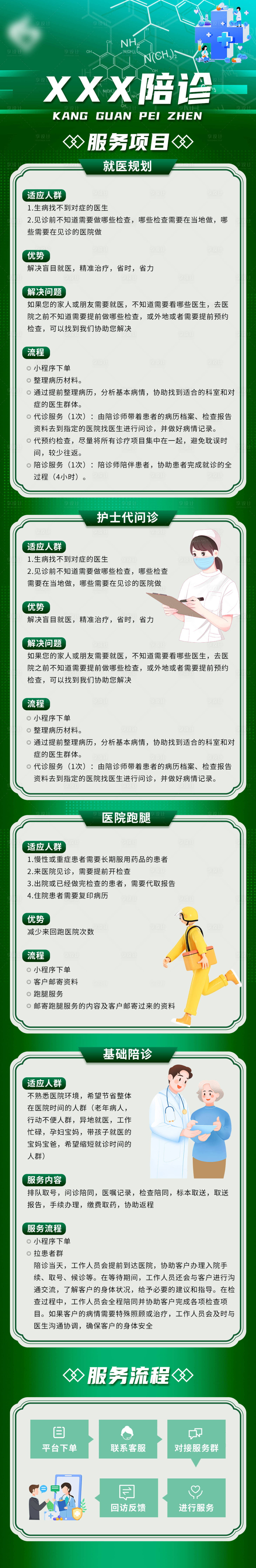 源文件下載【享設(shè)計(jì)】搜索編號(hào)：77120030421385920【陪診】