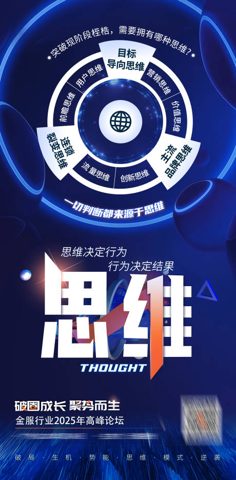 思维大字报造势海报