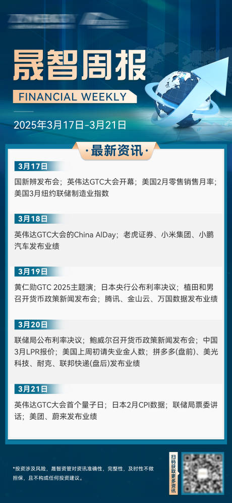 地产金融财经科技高级大气资讯早报