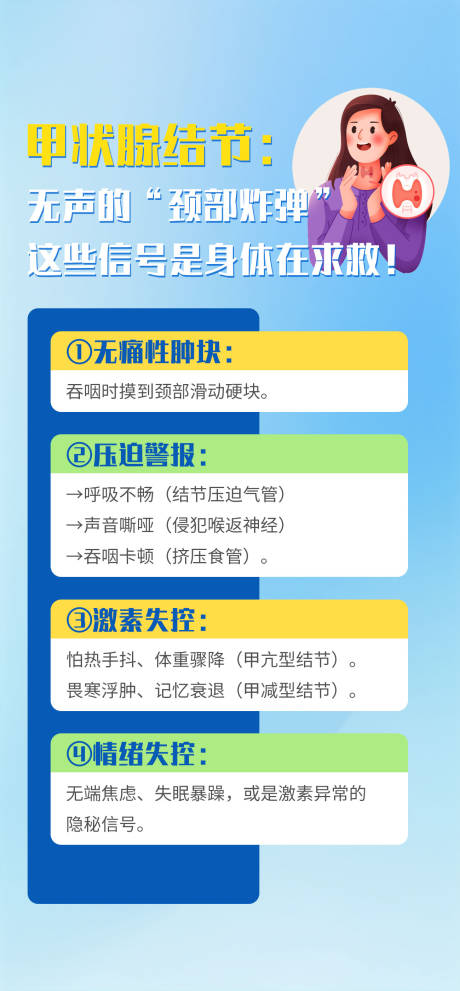 源文件下载【甲状腺宣传海报】编号：64060030074998582