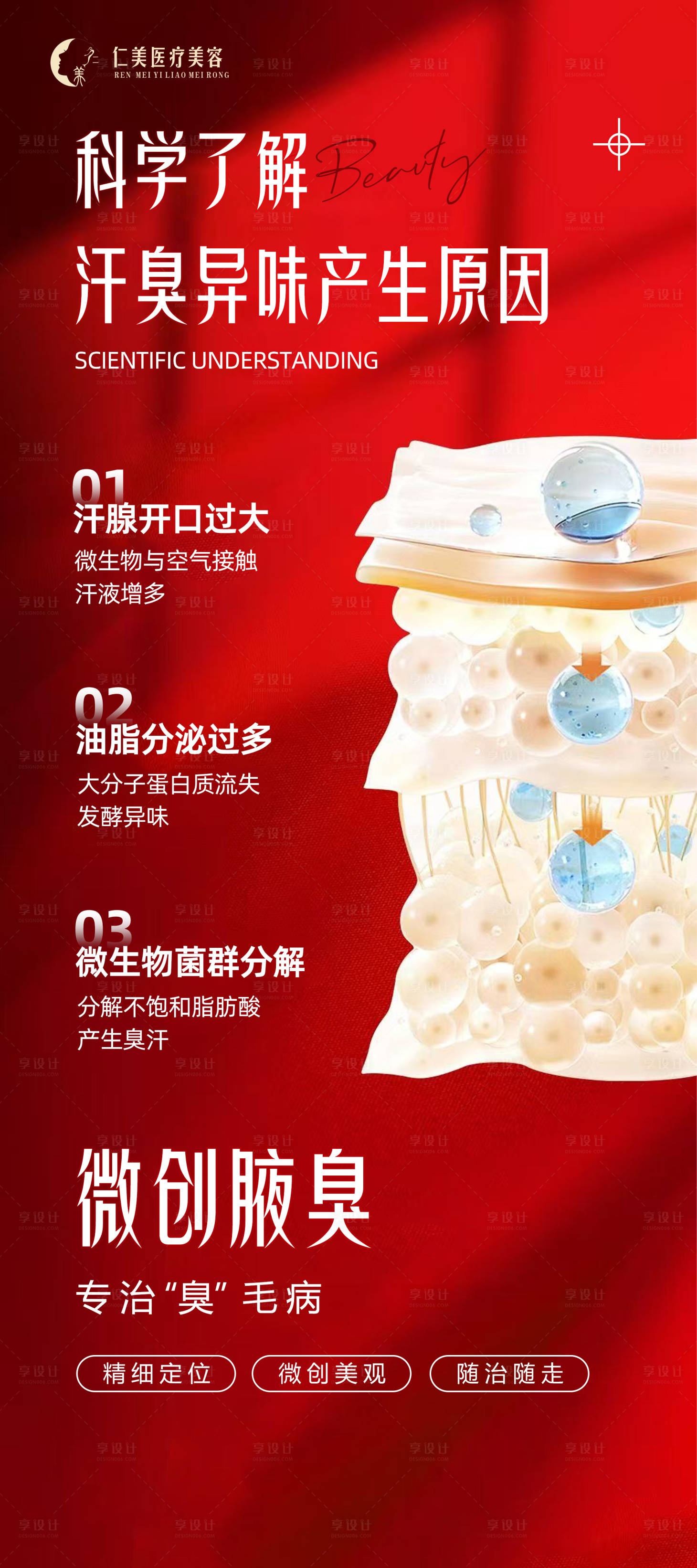 源文件下载【医美整形除腋臭展架朋友圈】编号：23060030067681719