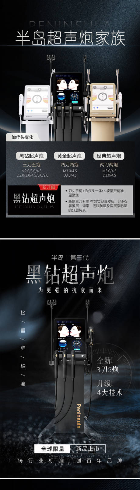 源文件下载【医美超声炮仪器海报】编号：62270030010704505