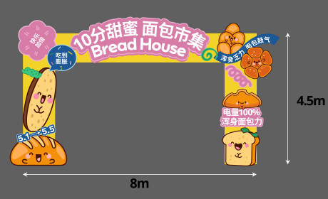 源文件下载【面包市集门头】编号：78470030498653364