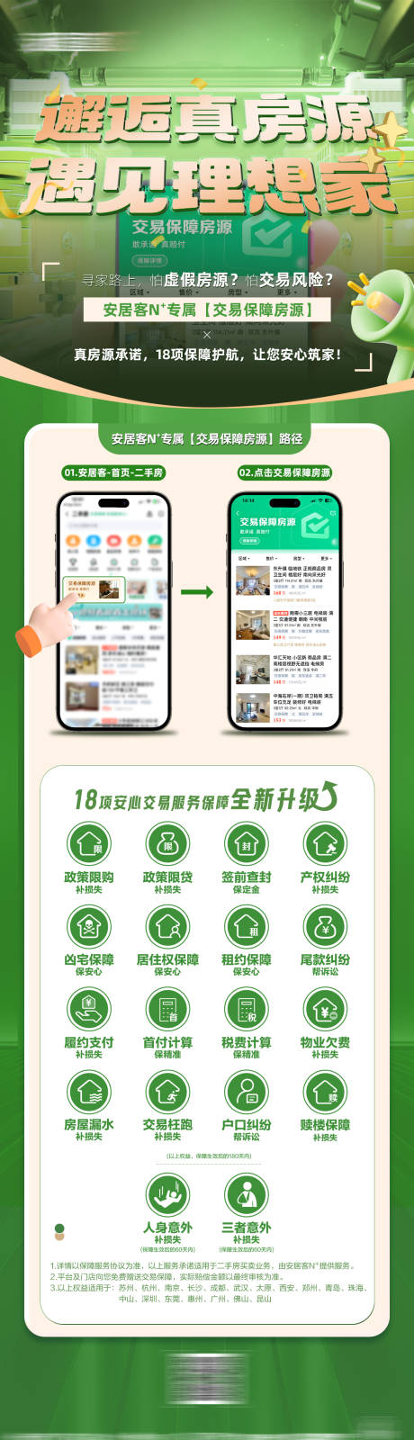 源文件下载【安心交易保障升级长图海报】编号：78260030297833517
