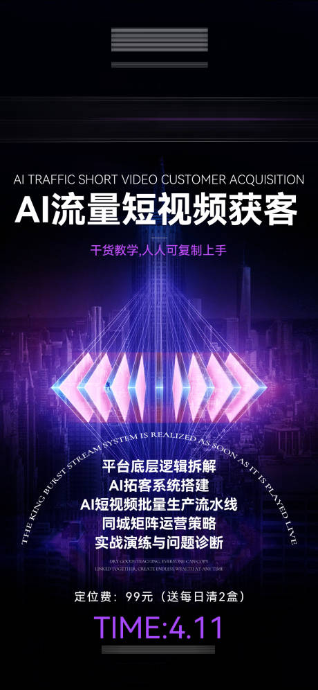 源文件下载【微商AI流量短视频海报】编号：43070030080236574