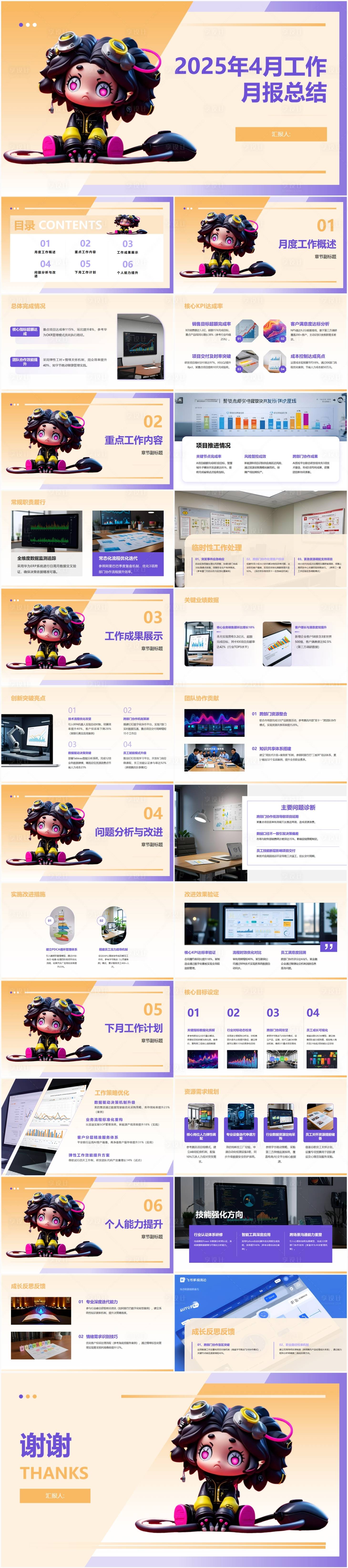 源文件下载【享设计】搜索编号：52410030398226217【2025年4月工作月报总结】