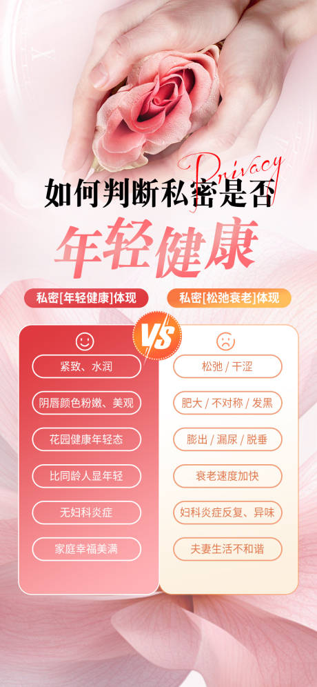 源文件下载【享设计】搜索编号：96390030262534657【如何判断私密是否年轻健康】