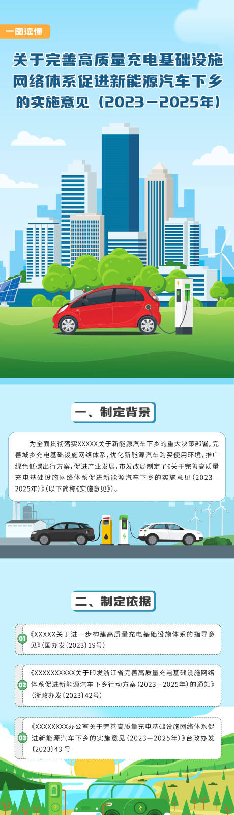 新能源汽车下乡图解