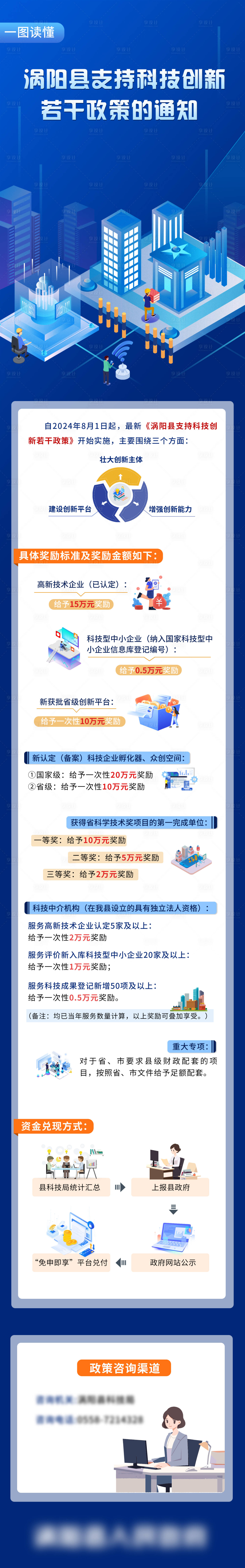 源文件下载【享设计】搜索编号：55040030303981274【科技创新举措图解设计】
