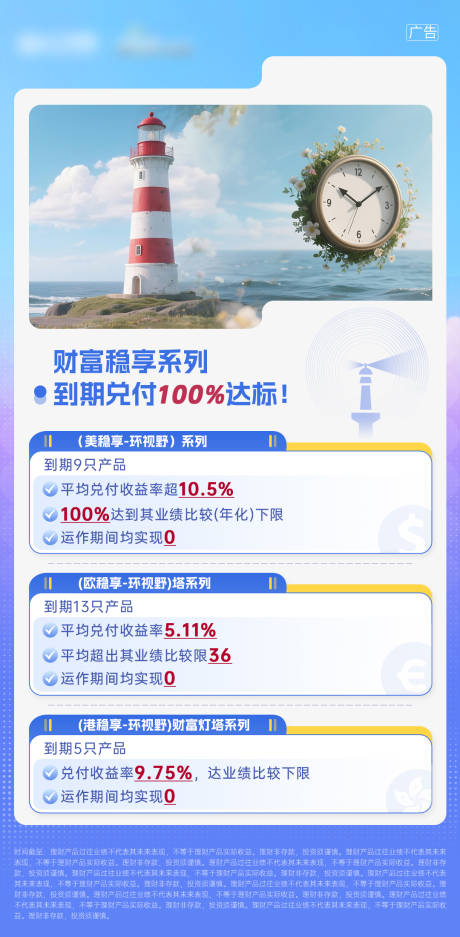 源文件下载【金融基金时间海报】编号：24500030485814081