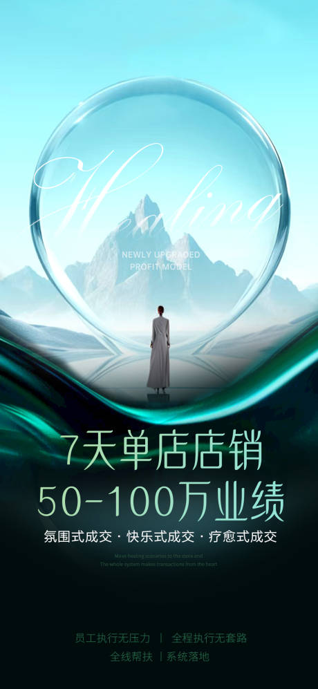 源文件下載【醫(yī)美項目海報  】編號：84140029971714907