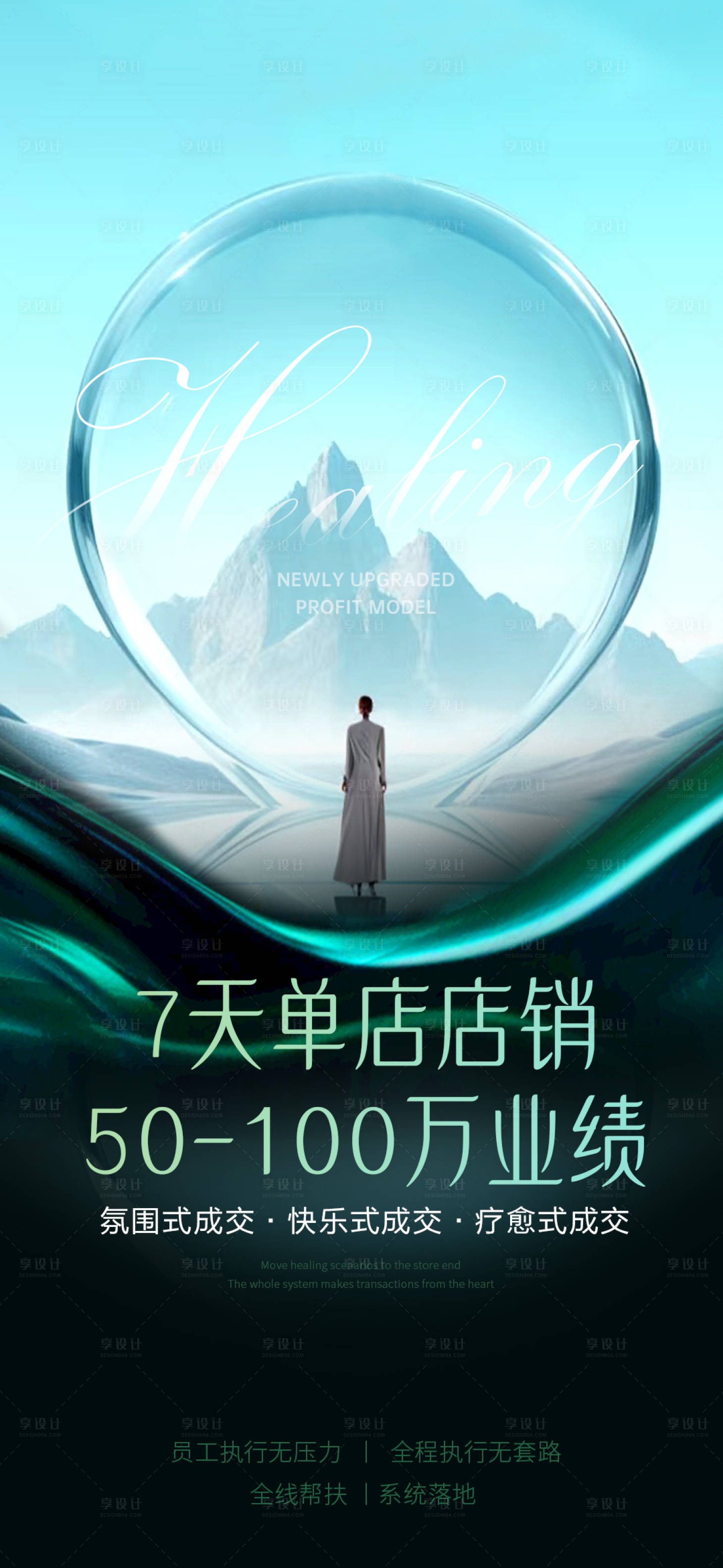 源文件下載【醫美項目海報  】編號：84140029971714907
