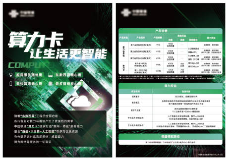算力卡DM单
