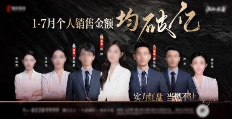源文件下载【销冠龙虎榜背景板】编号：93140030173499645