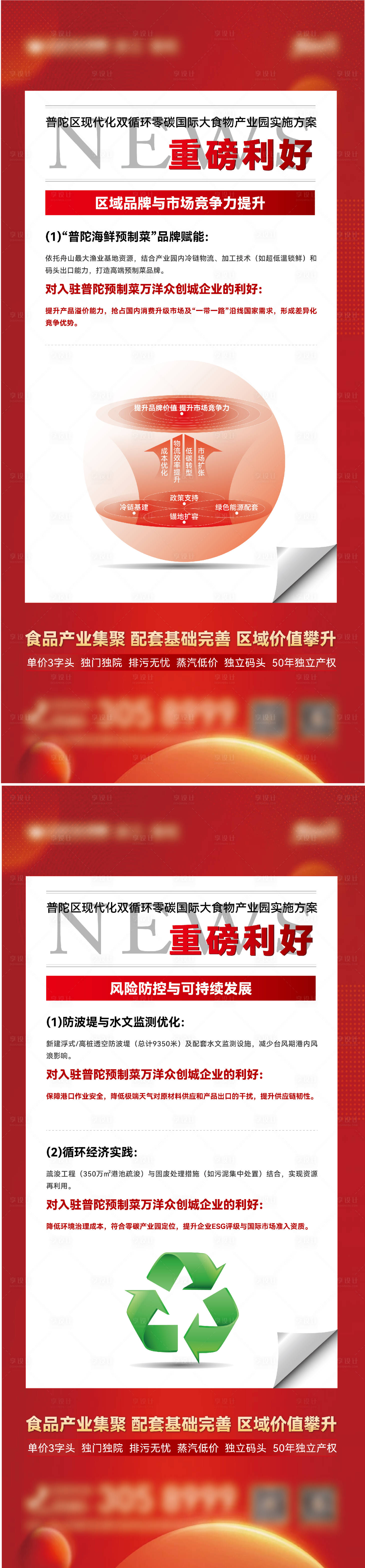 源文件下载【享设计】搜索编号：80380030491228444【政策播报】