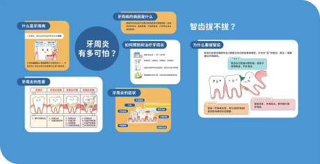 源文件下載【牙周炎智齒文化墻背景板】編號：11520030170965752