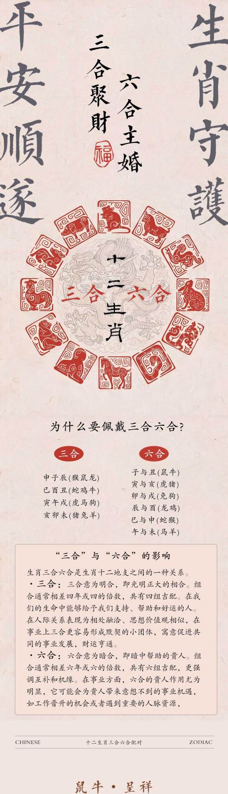 十二生肖三合六合寓意文化海报