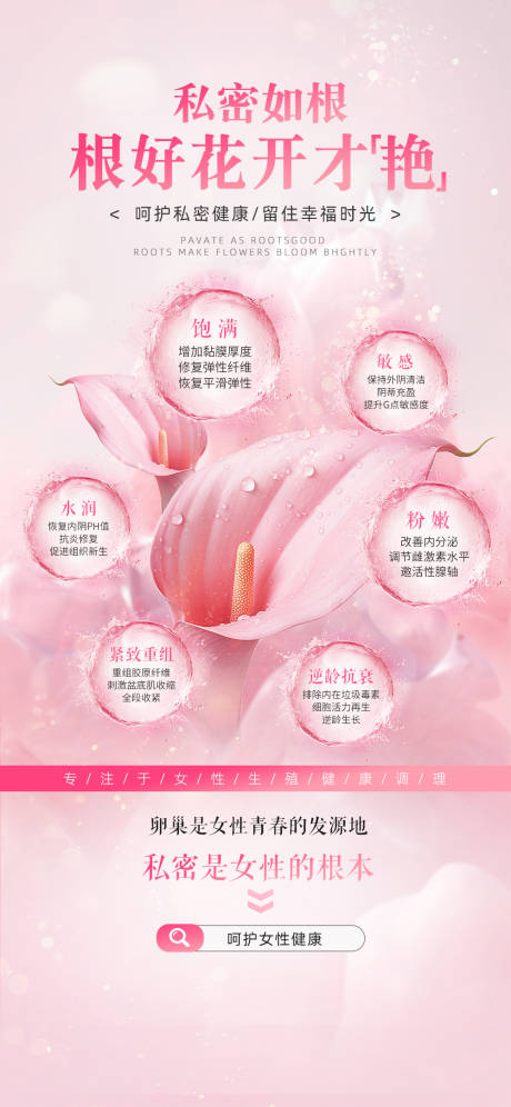 源文件下載【呵護私密健康】編號：60110030335966806