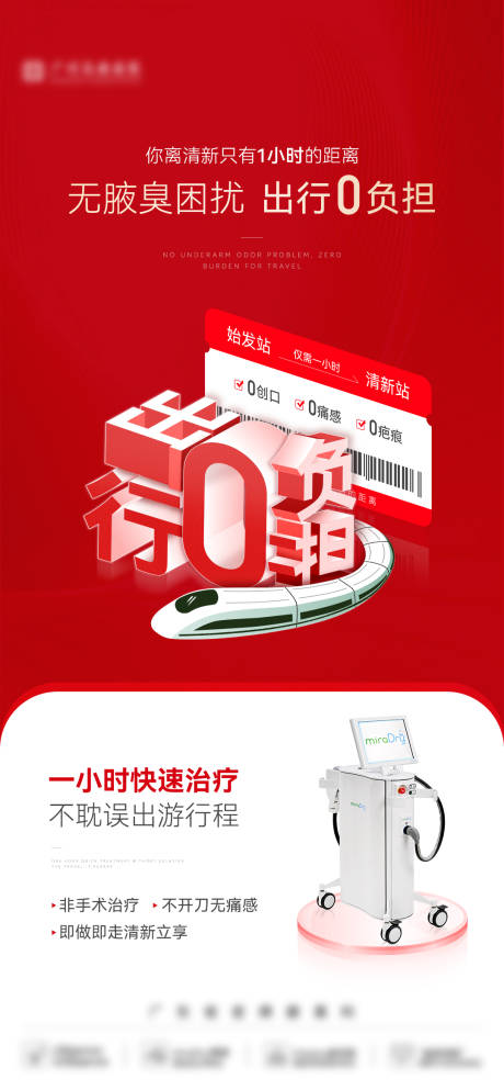 医美创意仪器出行地铁交通车票海报
